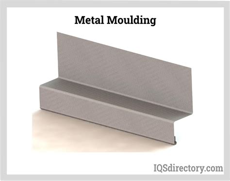 miniature decorative silver metal box trim|Metal Trim and Molding .